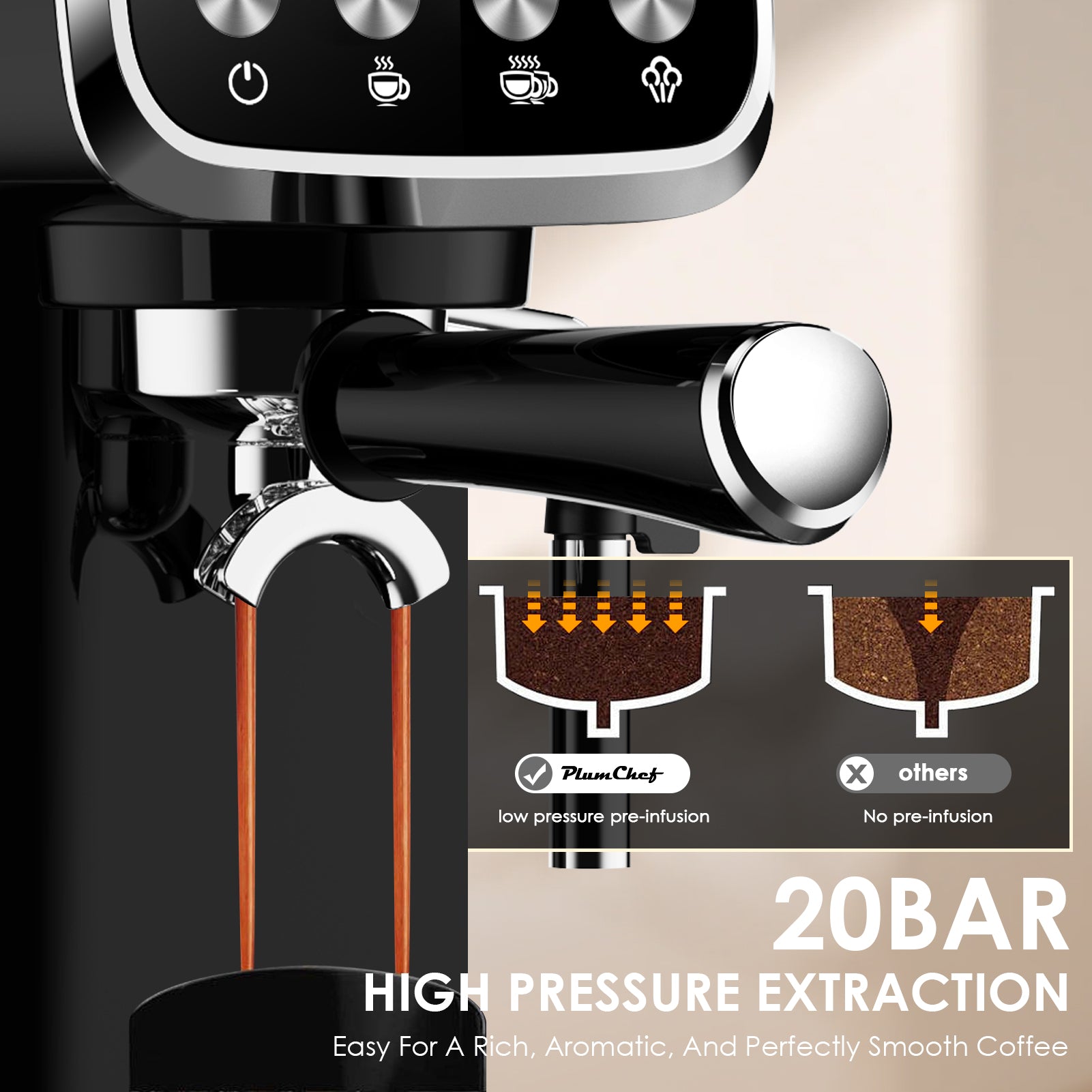 20 BAR Slim Espresso Machine With Milk Frother, Cup Warmer, 43 OZ Detachable Tank, For Espresso, Americano, Latte, Space-Saving, Screen Button, Black, Amazon Resale Prohibited